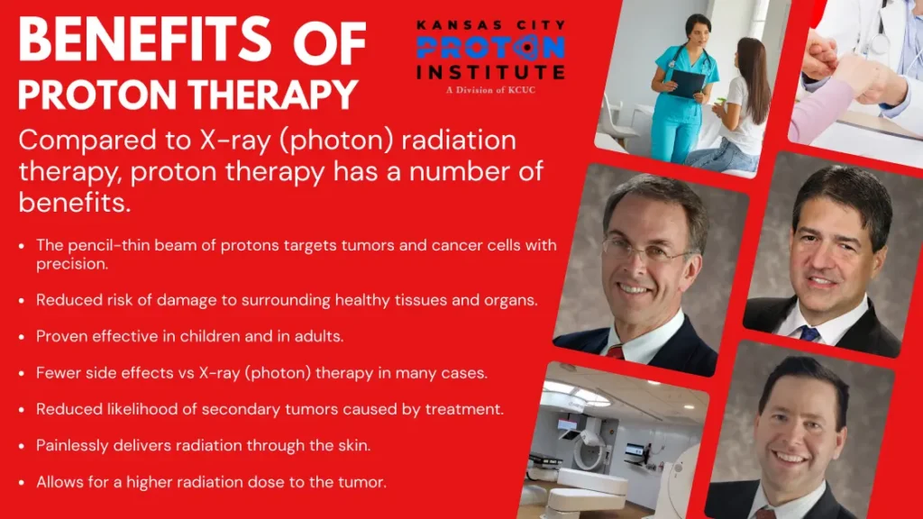 KCPI Benefits Proton Therapy